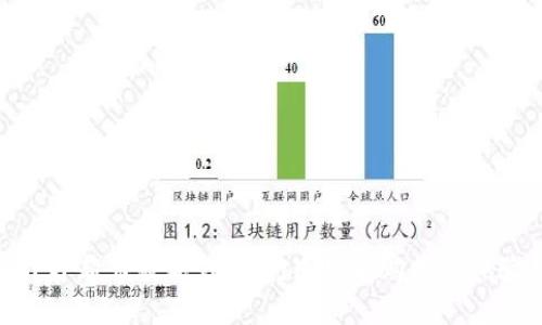 朴朴超市数字钱包：打造智能购物新体验