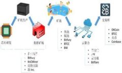数字钱包使用超限提示：