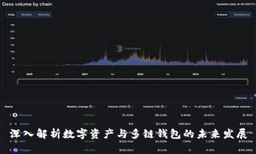 深入解析数字资产与多链钱包的未来发展