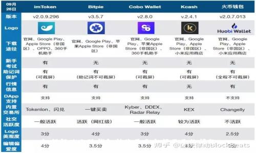 如何解决小狐钱包转账显示余额不足的问题