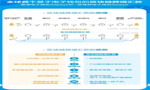 如何有效查询数字钱包实名认证信息