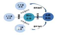 小狐钱包官方网站介绍：