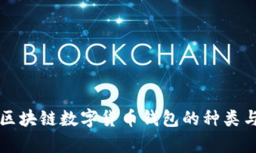 全面解析区块链数字货币钱包的种类与使用方法