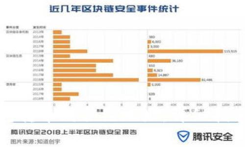 如何使用小狐钱包转币到合约地址：详细指南与常见问题解答