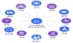 如何为京东APP中的我的钱