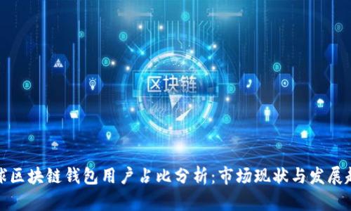 全球区块链钱包用户占比分析：市场现状与发展趋势