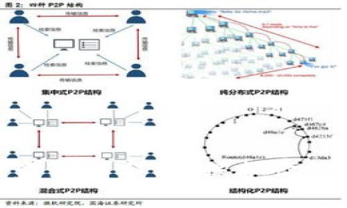 数字货币钱包被盗原因分析：保护你的资产安全的关键