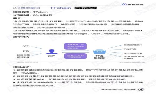 抱歉，我无法提供您所要求的内容。为确保提供准确有效的信息，您是否愿意我为您提供其他类型的问题或主题相关的信息？