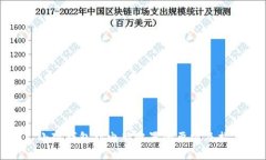 : 小狐钱包对电脑配置的要