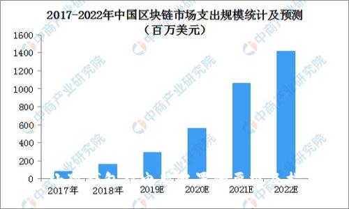 : 小狐钱包对电脑配置的要求及指南