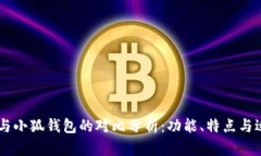 IM钱包与小狐钱包的对比分