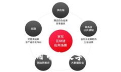 如何安全高效地使用币安