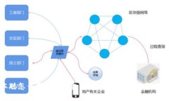中本聪怎么用小狐钱包：