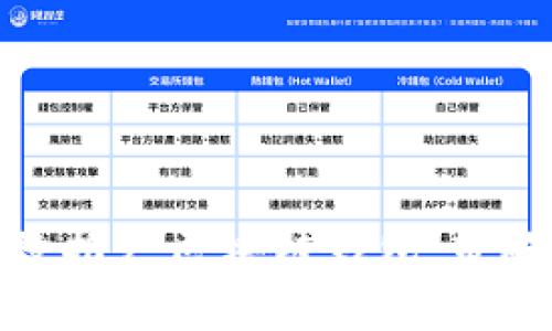 如何有效推广区块链钱包：策略与技巧