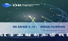 加密钱包需要密码吗？全