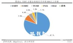 如何查看小狐钱包的授权