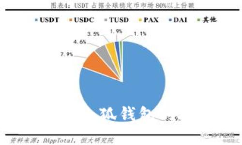 如何查看小狐钱包的授权码？