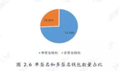 手机如何下载小狐钱包：