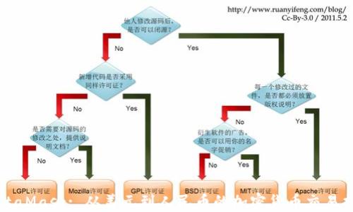 
MetaMask: 从美元到人民币的加密货币交易指南