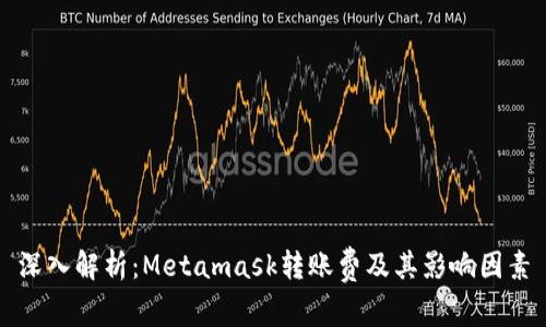 深入解析：Metamask转账费及其影响因素