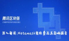 深入解析：Metamask转账费及