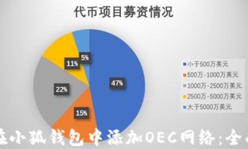 
如何在小狐钱包中添加OEC网络：全面指南