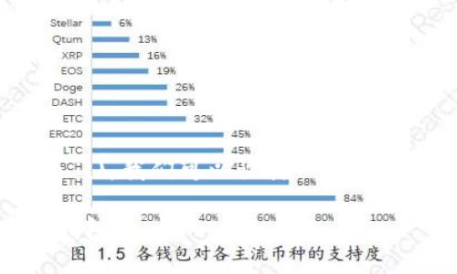为了有效推广Metamask，并确保搜索引擎 ()，我们可以设计一个合适的和相关关键词。以下是符合要求的示例：

如何在苹果设备上下载和安装MetaMask钱包