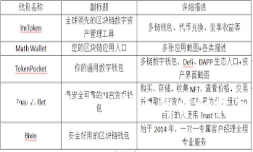 小狐钱包跨链转币的详细指南