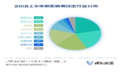 : 京东数字钱包使用全指南