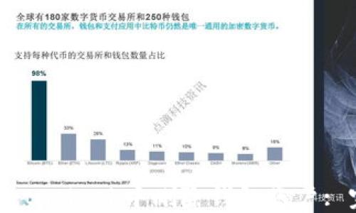 
如何在MetaMask中删除钱包账户: 完整指南
