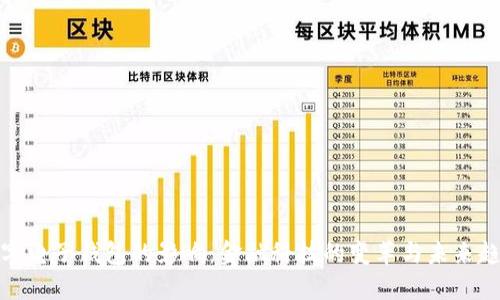 数字电子钱包的影响：金融科技的变革与未来趋势