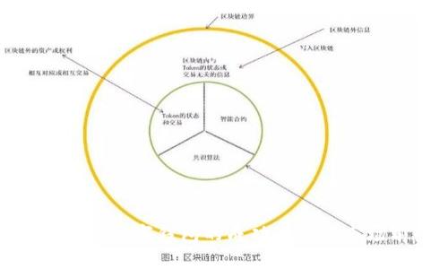 探索美国数字钱包的成功案例与市场前景