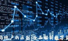 数字钱包与账户的区别：