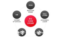   全面解析pustoken数字钱包