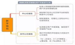 如何在MetaMask中修改交易费