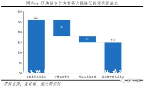 : 解决小狐钱包接收延迟问题的有效方法