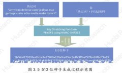 如何使用MetaMask提取资金：