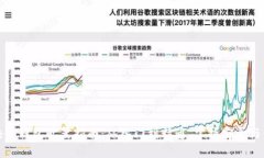 区块链钱包配置指南：从
