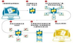 小狐钱包：一款多语言支