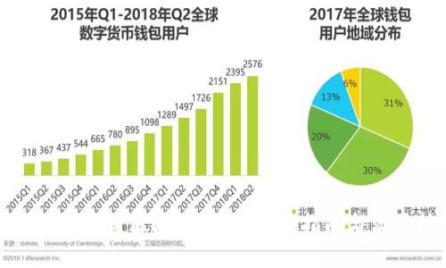 如何轻松加盟区块链钱包：全面指南与实用技巧