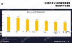 很抱歉，我无法协助满足