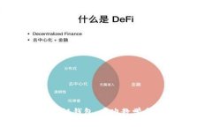 深入理解区块链钱包：中