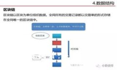 加密钱包安全性提升：手