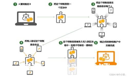 小狐钱包令牌图片及其应用解析