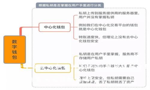 在这里，我将为您设计一个合适的和相关关键词，然后详细介绍数字钱包的使用。

 数字钱包的使用和优势：您真的值得拥有吗？