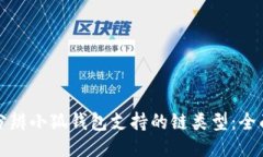 如何分辨小狐钱包支持的