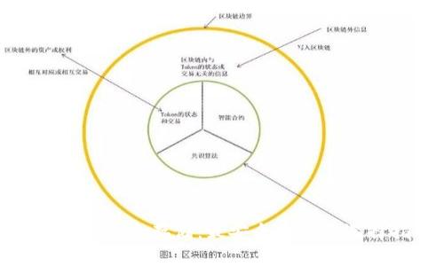 加密货币安全存储：最安全的钱包选择指南