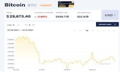 区块链钱包费用揭秘：你