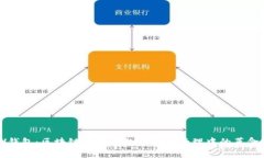 探索TV钱包：区块链技术在