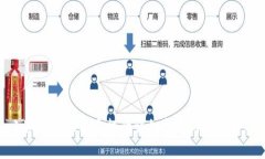 小狐钱包换绑手机的详细